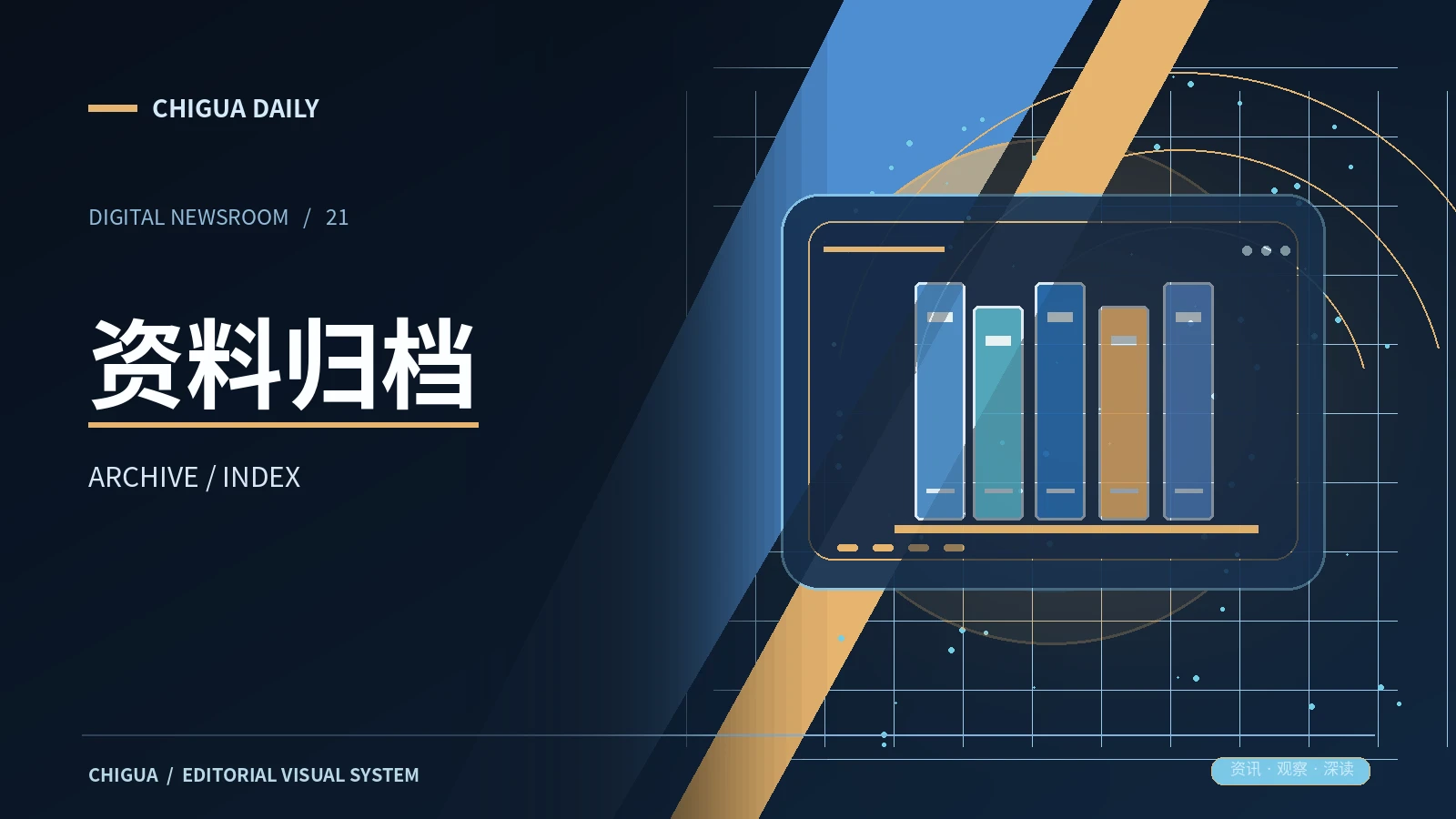 阅读指南