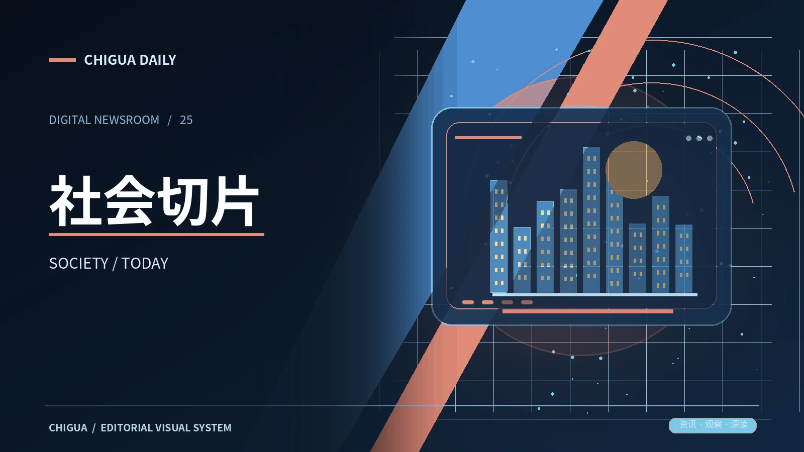 社会切片栏目的主题展示