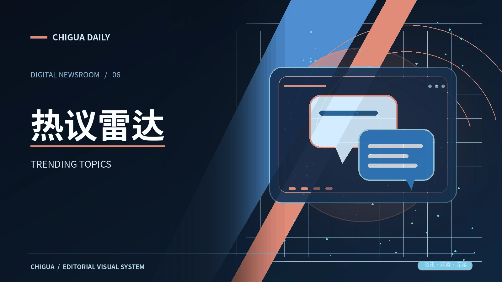 热议雷达栏目的主题展示