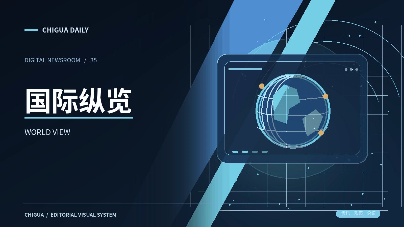 国际纵览栏目的主题展示